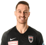 https://img.hkw908.com/img/football/player/b3d17892233df8500d2b0344b2863b13.png